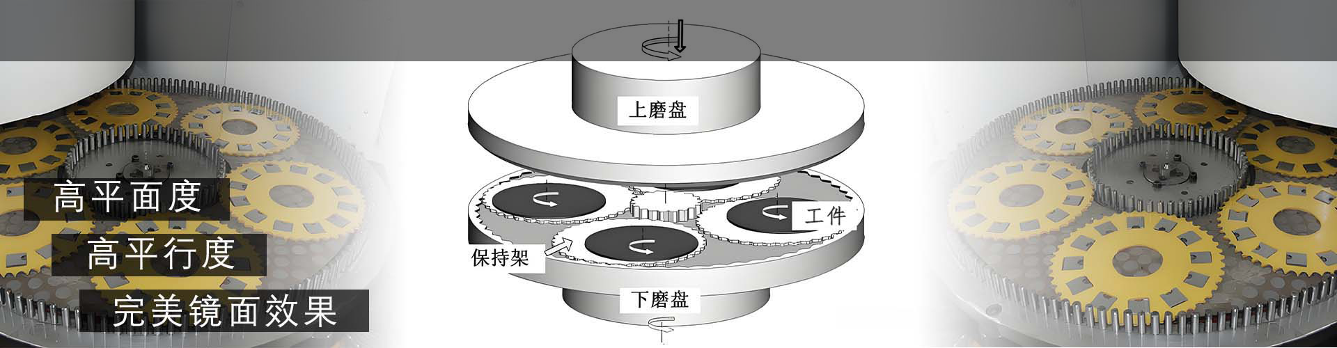視頻中心